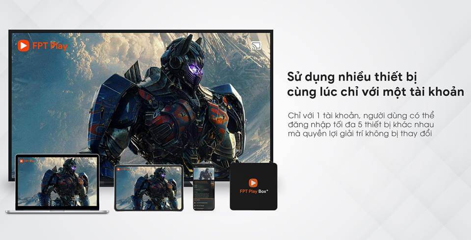 FPT Play Box 2019 (mã S400) - Ảnh 9
